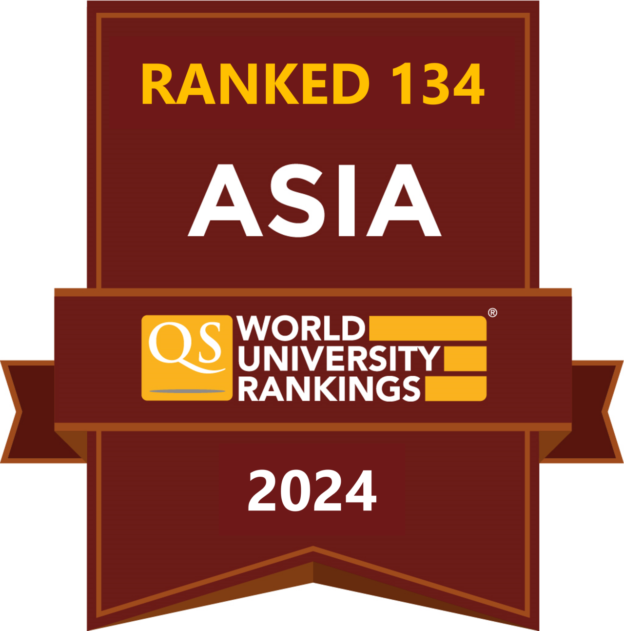 Undip Ranking Undip Global