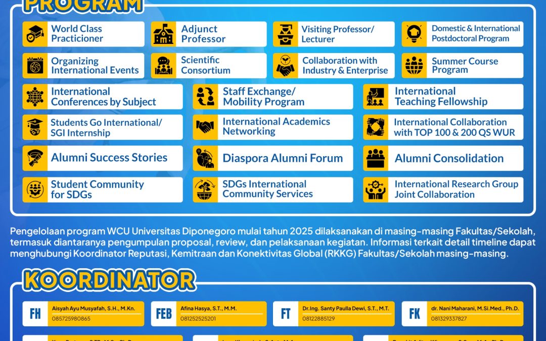 Pengumuman Penerimaan Proposal World Class University Undip 2025